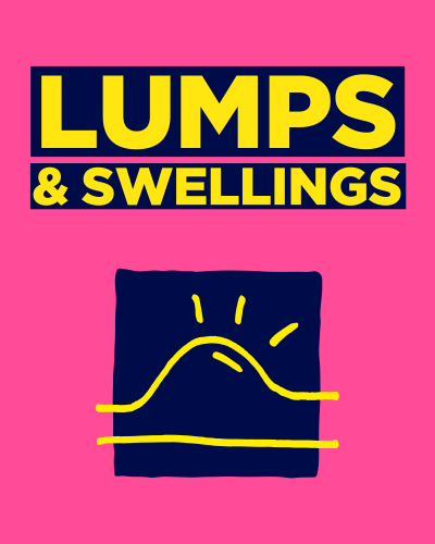 Pink background with yellow writing saying 'lumps and swellings' on a navy blue block with a yellow line drawing of a lump