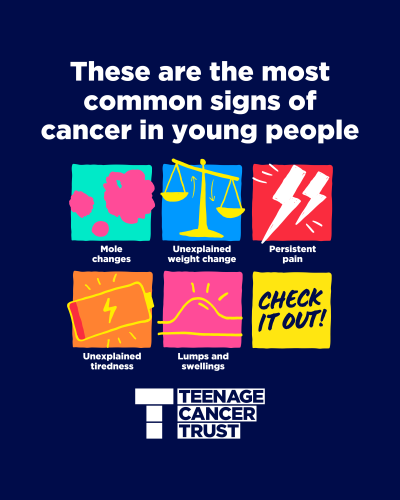 Navy blue back ground with graphics showing the five most common signs of cancer in young people: mole changes, unexplained weight change, persistent pain, unexplained tiredness and lumps and swellings.